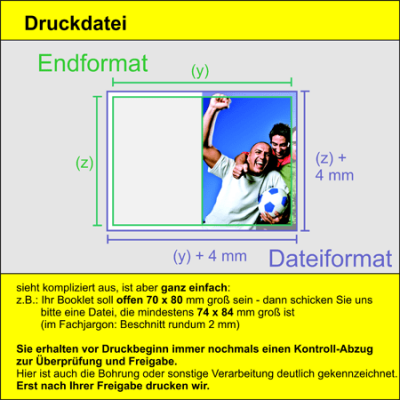 3.000 Stück Booklets (4-seitige Anhänger)