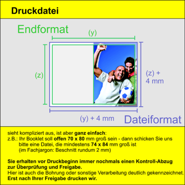 4.000 Stück Booklets (4-seitige Anhänger)